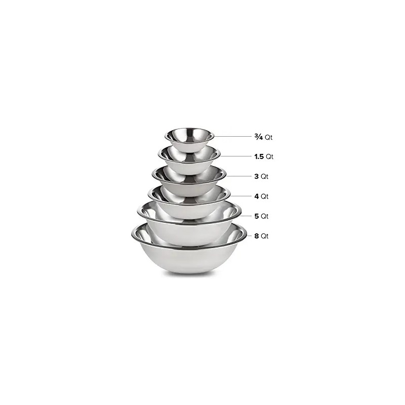 Bowl Stainless Steel, 24 cm, Grunberg IDB24 thumbnail 4