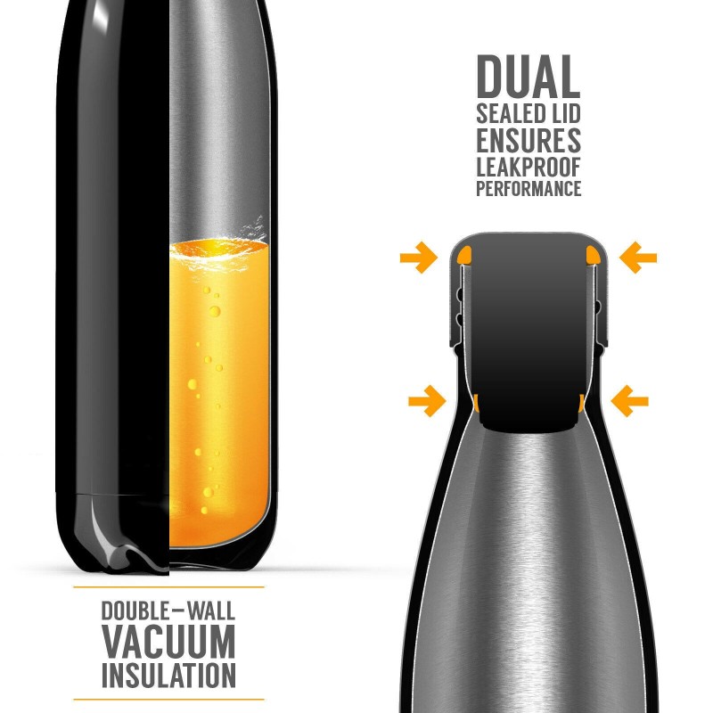 Bottle thermos, Stainless Steel, 500 ml, Grunberg T500 - Victronic thumbnail 10